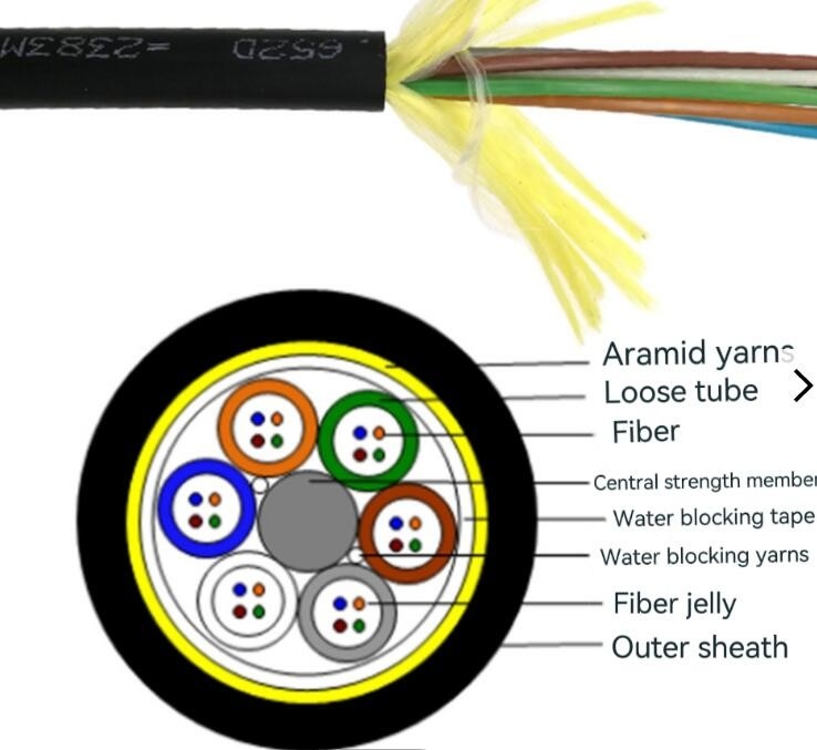 4-288 de la base solos ADSS tubos de arriba forrados del cable de la fibra del cable de fribra óptica no metálico