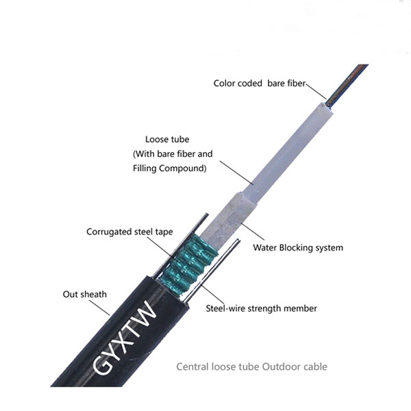 Gastos indirectos acorazados del cable de fribra óptica GYXTW de la base del solo modo 8 para la tubería