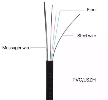 Solo modo G652D del cable de fribra óptica de la mariposa de GJYXCH 1 - alambre de acero del metal de 8 bases reforzado