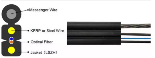 Cable de fibra óptica para exteriores 1/2/4 Core G657A Cable de descenso con varios modos de funcionamiento de 2 km FTTH GJYXCH
