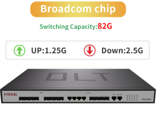 La FCC 8 vira el Uplink de Gpon hacia el lado de babor OLT 2×10GE SFP ranura Uplink de 4 ×10/100/1000M RJ45