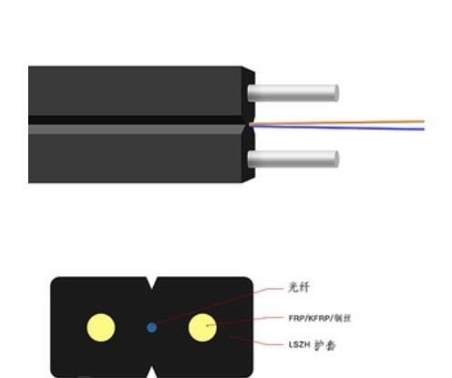 Alambre de acero 0.5m m de la base 2 del cable óptico 1 del descenso de la mariposa de GJXH autosuficientes